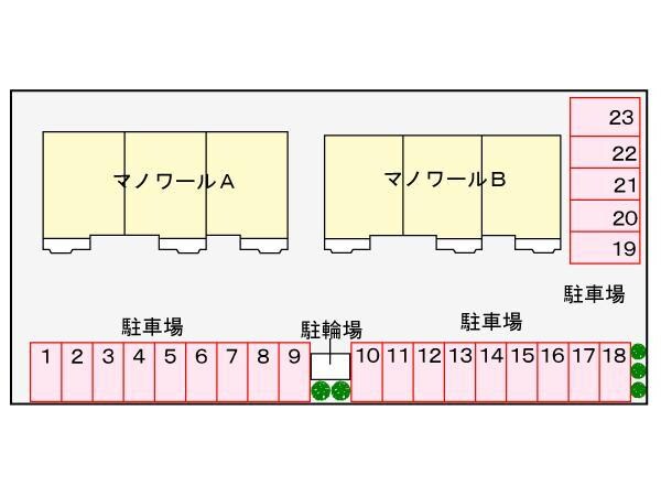 マノワールB（富塚町）の物件外観写真