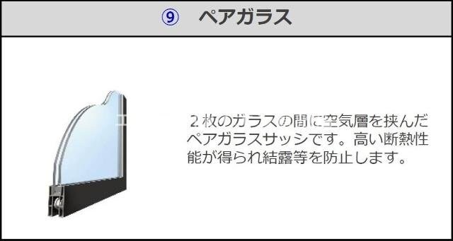 仮）プロニティ・ＫⅢの物件内観写真