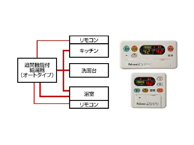 寺の下 徒歩11分 1-1階の物件内観写真