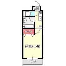 アーバン千林Ａ棟の物件間取画像