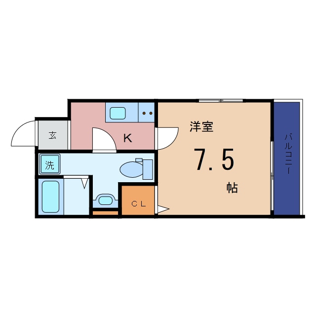 ドゥエリング千林商店街の物件間取画像