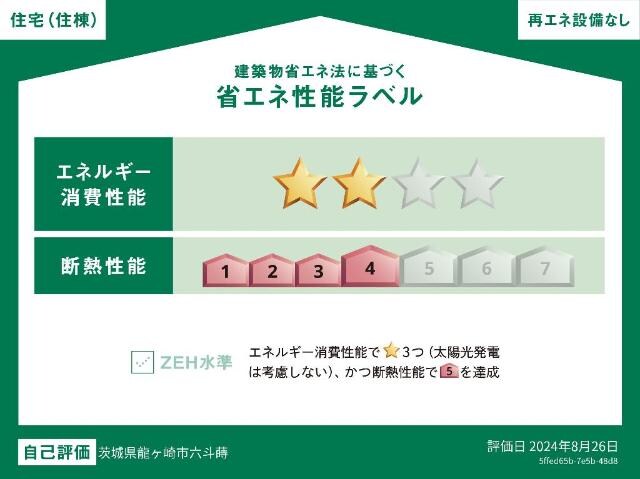 仮）龍ケ崎六斗蒔新築アパートの物件外観写真