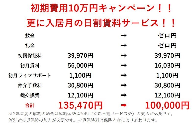 【初期費用10万円】リヴィエールプレメゾンの物件内観写真