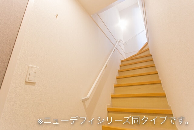 Ａｘｉｓ３３の物件内観写真