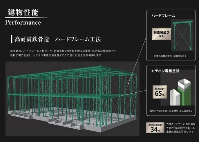 フロレゾン柏～Floraison Kashiwa～の物件内観写真