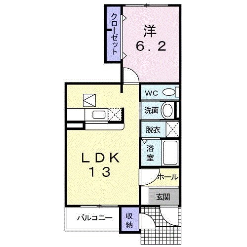 キャッスルアヴェニューＢの物件間取画像