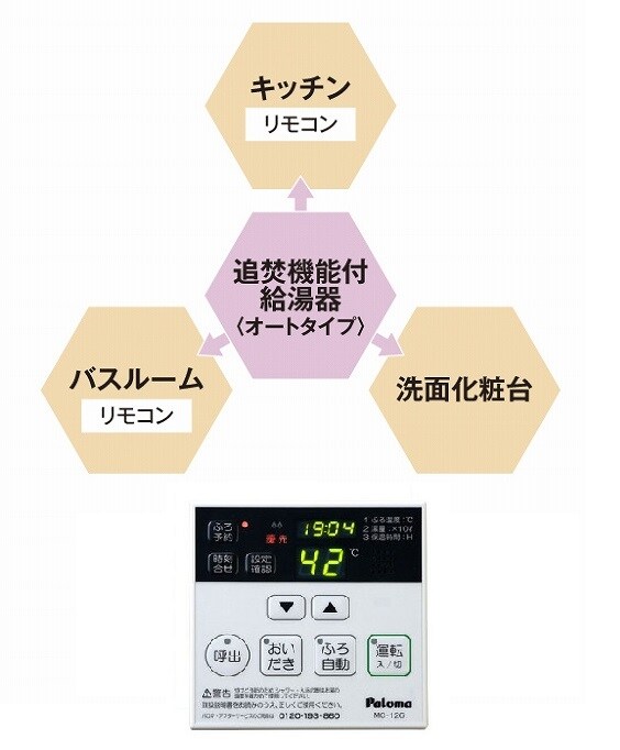 ラディーチェの物件内観写真