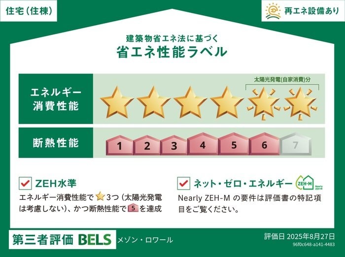 メゾン・ロワールの物件内観写真