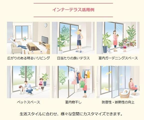 サンコーポの物件内観写真