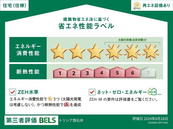 トリシア西石井の物件内観写真