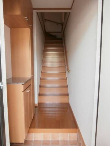林間田園都市駅 徒歩9分 2階の物件内観写真
