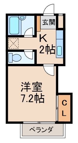 ガーデンハイツ田園の物件間取画像