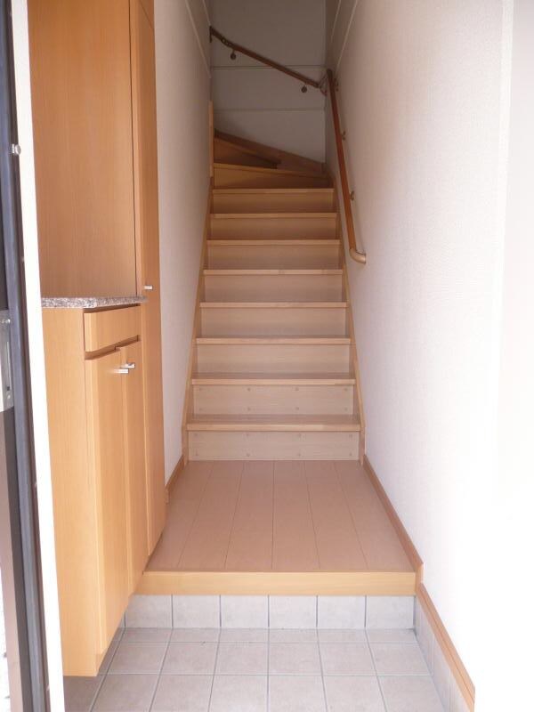 フォレスタ・高松Ⅱの物件内観写真