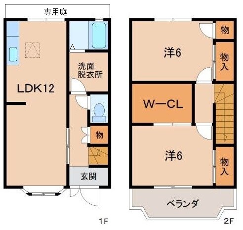 サンヴィレッジ保田Ⅱの物件間取画像