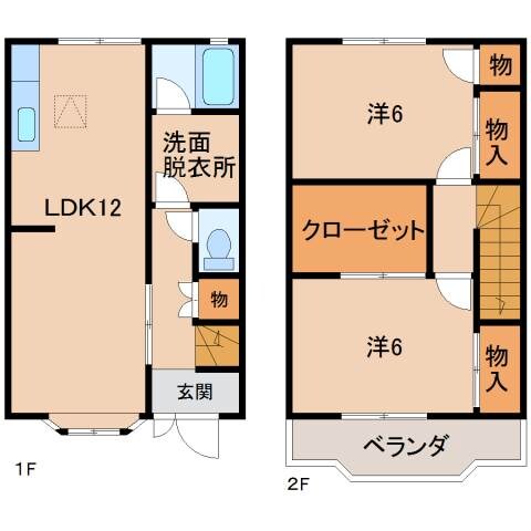 サンヴィレッジ保田Ⅱの物件間取画像