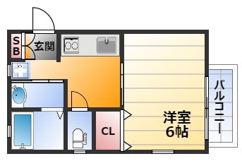 ティーエムコート新大阪の物件間取画像