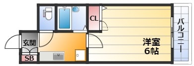 ローズコーポ新大阪8の物件間取画像