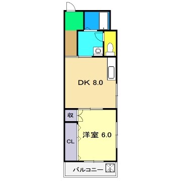 コーポレッドハットの物件間取画像