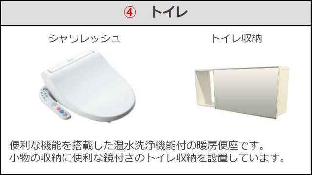（仮）福井東町新築アパートⅠの物件内観写真