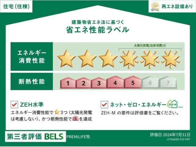 PREMILIFE牧の物件外観写真