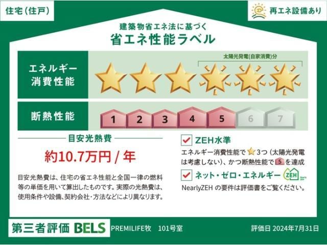 PREMILIFE牧の物件内観写真