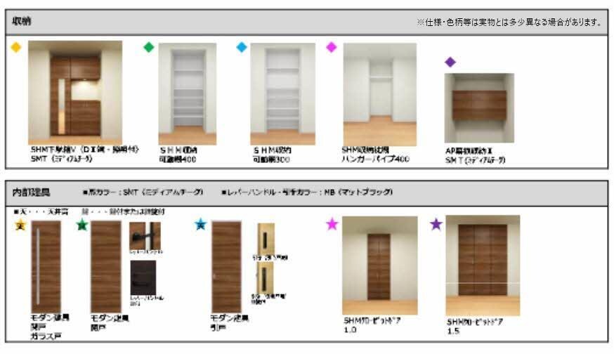 ベレオ学校町通の物件内観写真