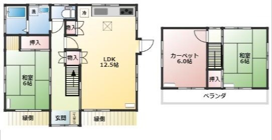 間々田2450戸建の物件間取画像