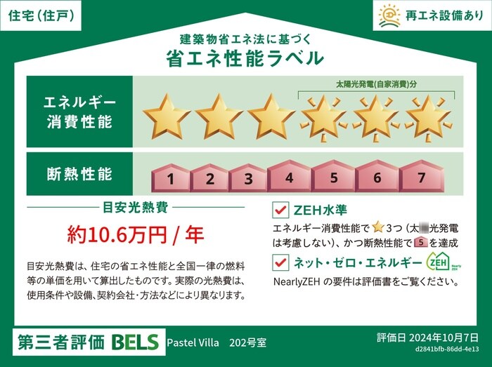 Pastel Villaの物件内観写真