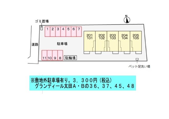 太田下町アパート（０２８３９９９０１）の物件外観写真