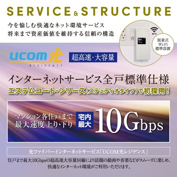 大正駅 徒歩5分 12階の物件内観写真