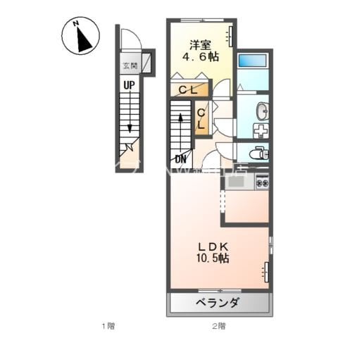 アヴェニールの物件間取画像