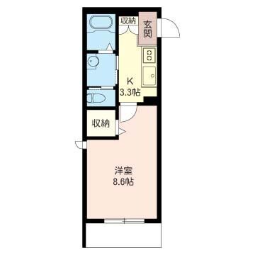 姉ケ崎駅 徒歩2分 1階の物件間取画像