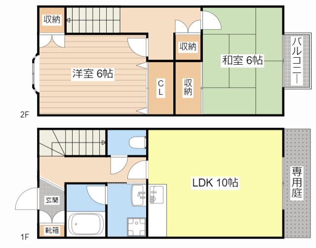 コーポ千代の物件間取画像