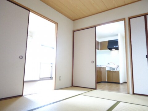 エスペランサⅢの物件内観写真