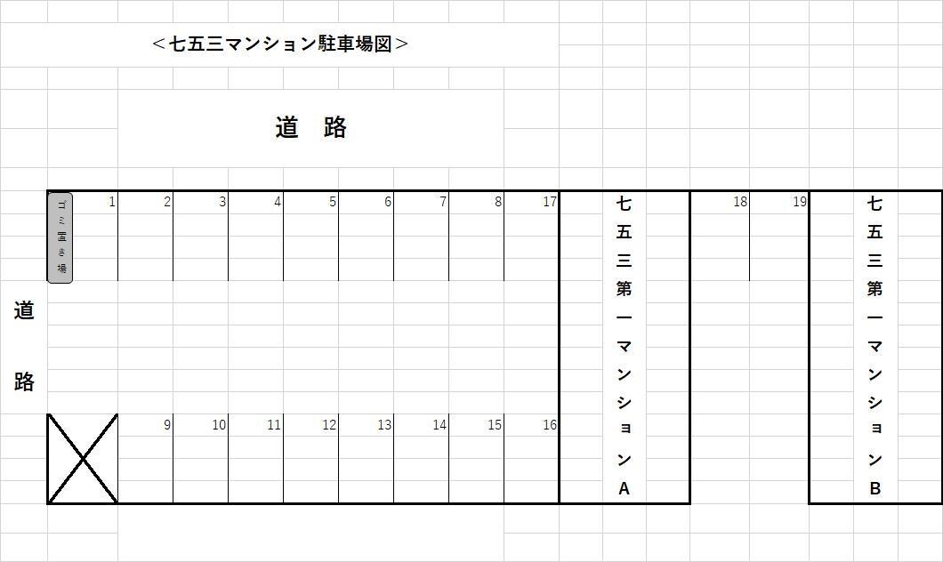 七五三第一マンションの物件外観写真