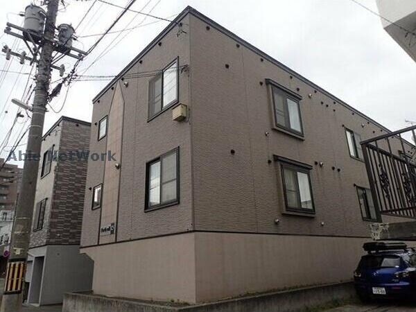 ノースウィル８２５の物件外観写真