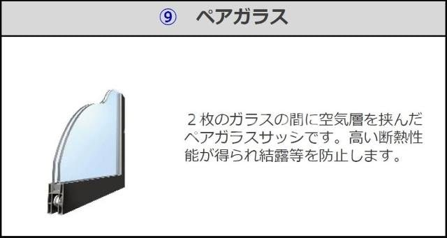 プロニティ・ＫⅢの物件内観写真