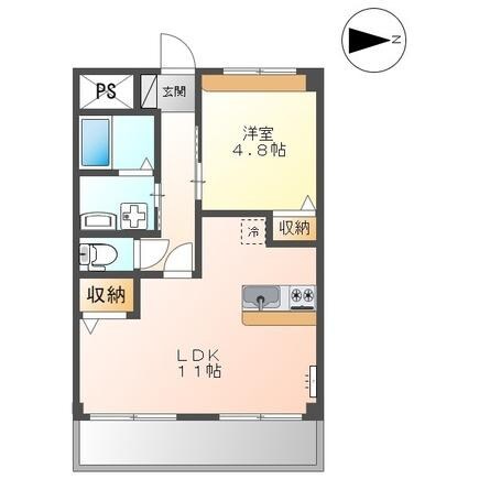 プランドールⅢの物件間取画像