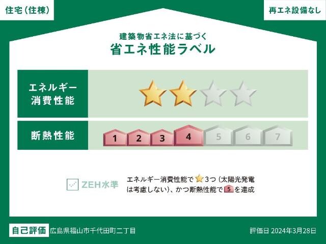 アンソレイエの物件内観写真