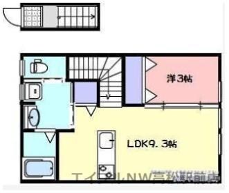 栗林公園駅 徒歩6分 2階の物件間取画像