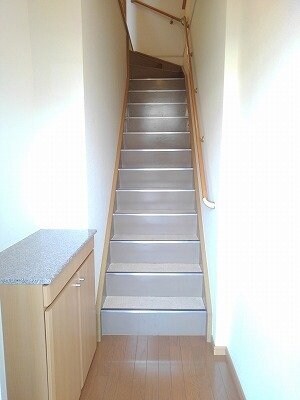 ブライト　ガーデン　ＵＮＯの物件内観写真