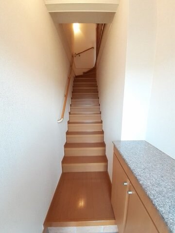 リバーサイド三条の物件内観写真