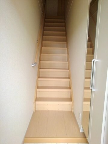 ルーベル土器　Ｂの物件内観写真