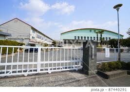 新倉敷駅 徒歩27分 1階の物件内観写真