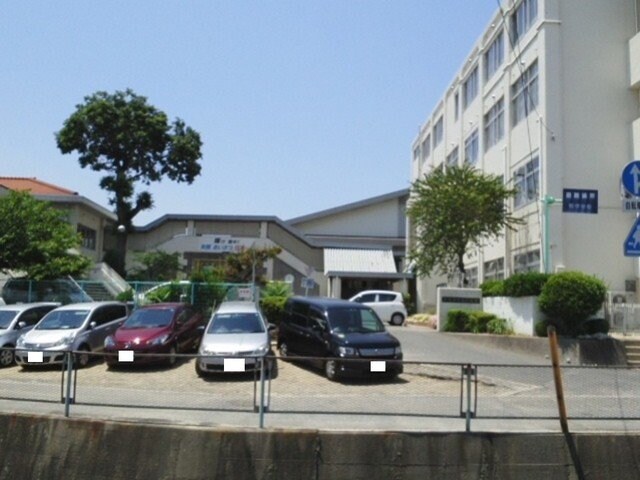 福井駅 徒歩8分 1階の物件外観写真