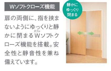 新倉敷駅 徒歩11分 1階の物件内観写真