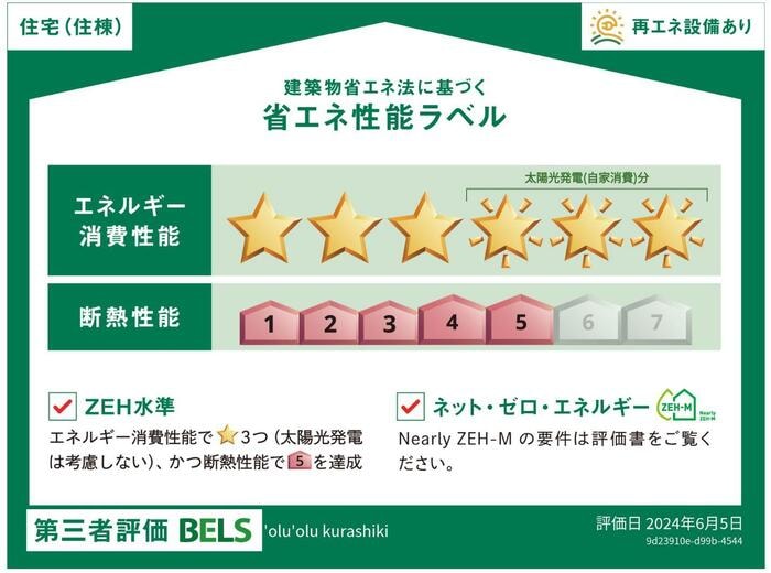 倉敷駅 徒歩12分 2階の物件内観写真