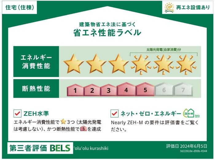 オルオルクラシキの物件内観写真