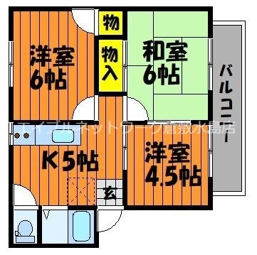 リバーサイド上成Bの物件間取画像