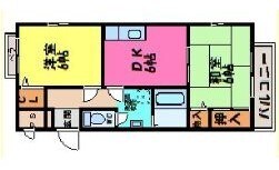 浦田駅 徒歩7分 2階の物件間取画像